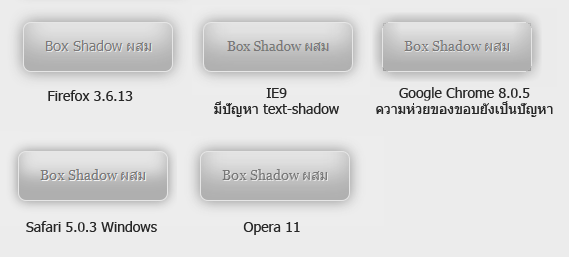 ตัวอย่าง การเขียน CSS3 box-shadow จาก บราวเซอร์ต่างๆ
