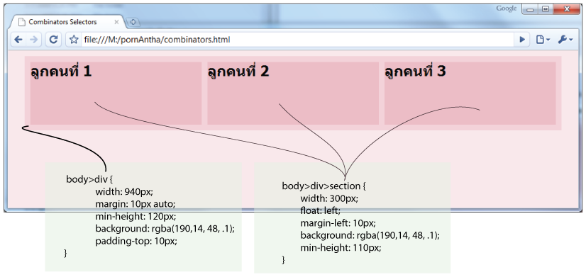 Combinators selector CSS