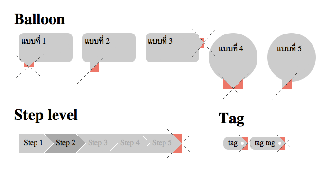 ตัวอย่างจัดการ Graphic บางอย่างด้วย CSS