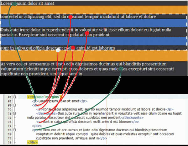 ตังอย่างการ ยุบรวมกันของ Margin